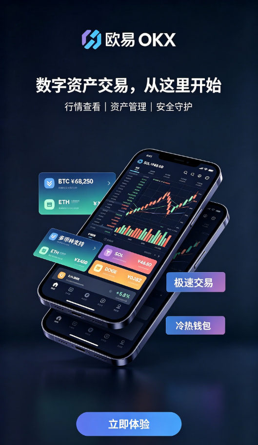 欧交易所App官方下载交易所功能介绍